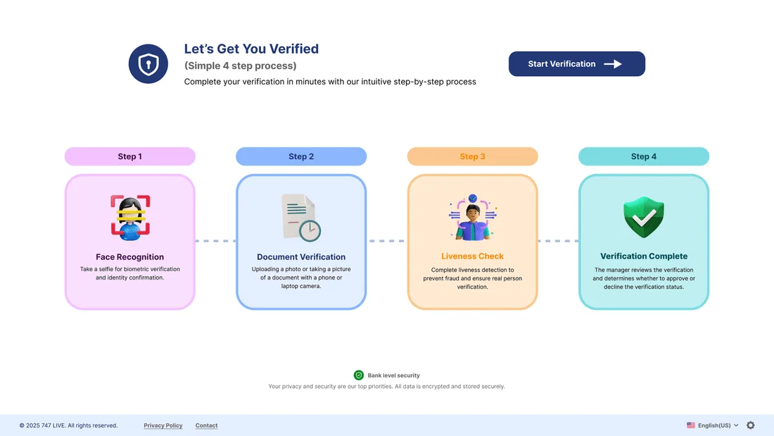 KYC Verification - Home